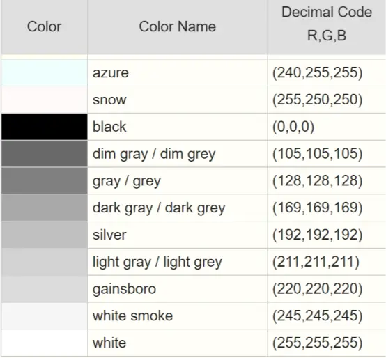 grey colors